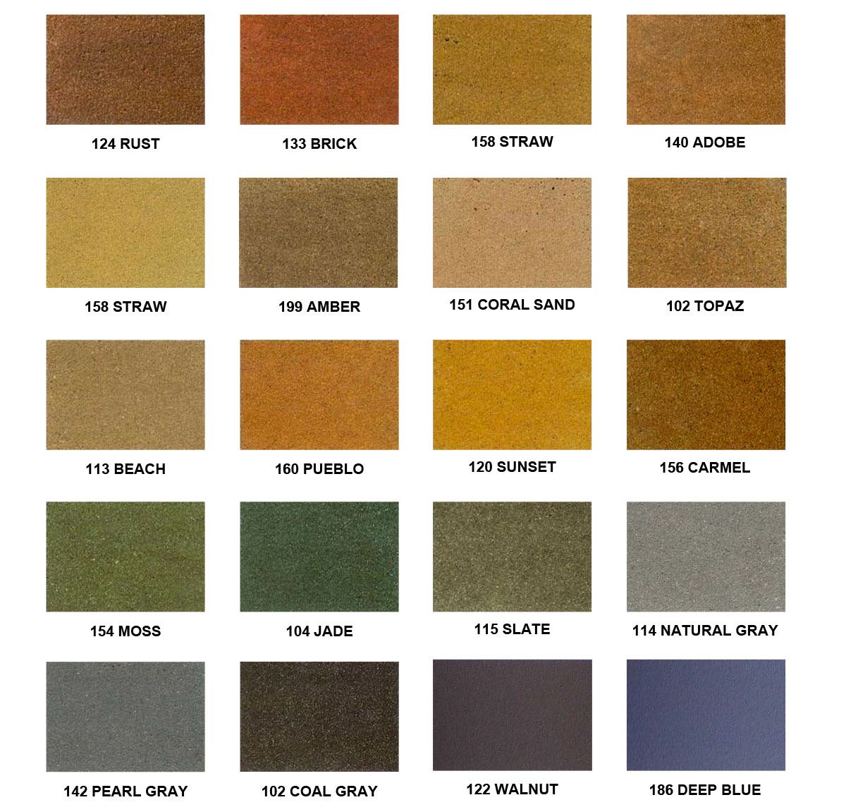 Acrylic Stain Chart